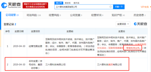 360战略布局再升级 工商变更拓展增值电信业务与互联网文化领域